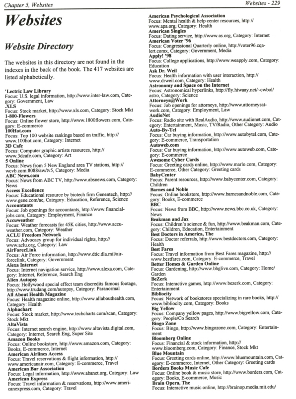 website list from  1997